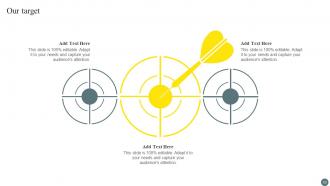 Brand Portfolio Management Process Branding CD V