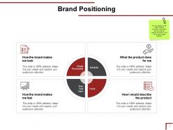 Brand Portfolio Powerpoint Presentation Slides