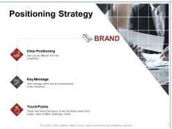 Brand Portfolio Powerpoint Presentation Slides