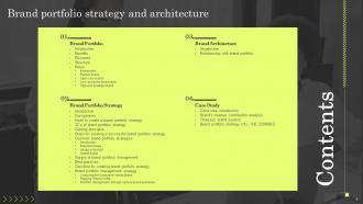 Brand Portfolio Strategy And Architecture Branding CD V