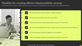 Brand Portfolio Strategy And Architecture Branding CD V