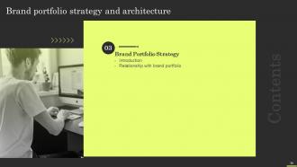 Brand Portfolio Strategy And Architecture Branding CD V