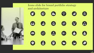 Brand Portfolio Strategy And Architecture Branding CD V