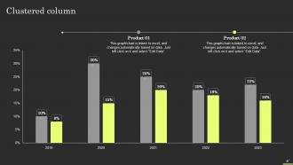 Brand Portfolio Strategy And Architecture Branding CD V