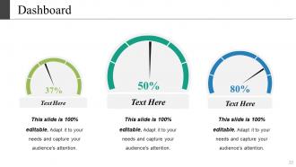 Brand Recall Powerpoint Presentation Slides