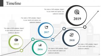 Brand Recall Powerpoint Presentation Slides