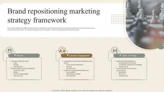 Brand Repositioning Marketing Strategy Framework