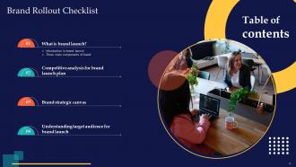 Brand Rollout Checklist Powerpoint Presentation Slides Branding CD V