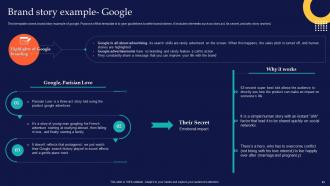 Brand Rollout Checklist Powerpoint Presentation Slides Branding CD V