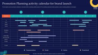 Brand Rollout Checklist Powerpoint Presentation Slides Branding CD V