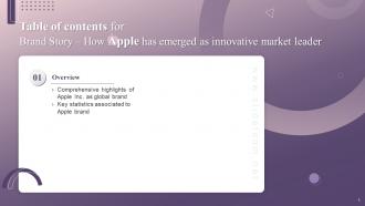 Brand Story How Apple Has Emerged As Innovative Market Leader Branding CD