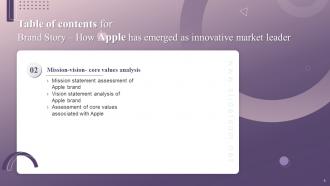 Brand Story How Apple Has Emerged As Innovative Market Leader Branding CD