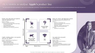 Brand Story How Apple Has Emerged As Innovative Market Leader Branding CD