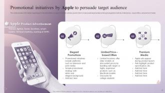 Brand Story How Apple Has Emerged As Innovative Market Leader Branding CD