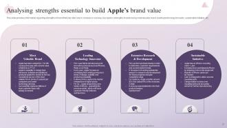 Brand Story How Apple Has Emerged As Innovative Market Leader Branding CD