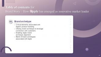 Brand Story How Apple Has Emerged As Innovative Market Leader Branding CD