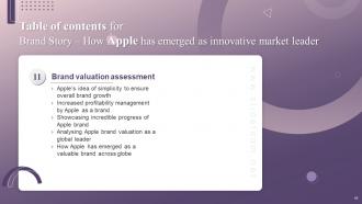 Brand Story How Apple Has Emerged As Innovative Market Leader Branding CD