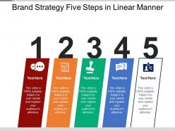 Brand strategy five steps in linear manner