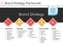 Brand strategy framework powerpoint slides design