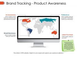 Brand tracking product awareness ppt model