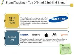 Brand tracking top of mind and in mind brand ppt example file