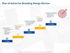 Branding design proposal template powerpoint presentation slides