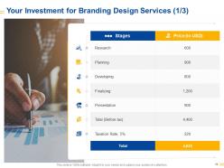 Branding design proposal template powerpoint presentation slides