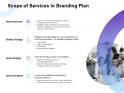 Branding Plan Proposal Powerpoint Presentation Slides