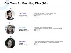 Branding Plan Proposal Powerpoint Presentation Slides