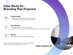 Branding Plan Proposal Powerpoint Presentation Slides