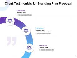 Branding Plan Proposal Powerpoint Presentation Slides