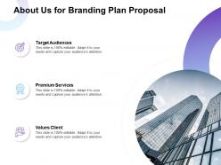 Branding Plan Proposal Powerpoint Presentation Slides