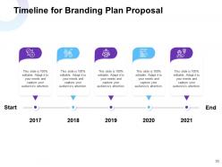 Branding Plan Proposal Powerpoint Presentation Slides