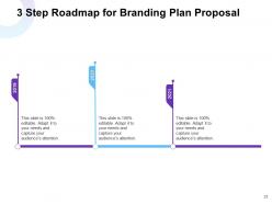 Branding Plan Proposal Powerpoint Presentation Slides