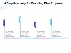 Branding Plan Proposal Powerpoint Presentation Slides