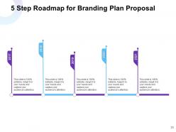 Branding Plan Proposal Powerpoint Presentation Slides