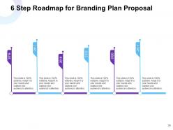 Branding Plan Proposal Powerpoint Presentation Slides