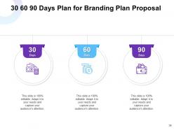 Branding Plan Proposal Powerpoint Presentation Slides