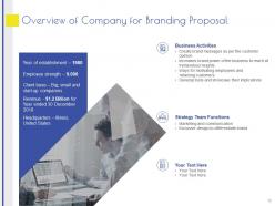 Branding proposal template powerpoint presentation slides