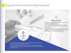 Branding proposal template powerpoint presentation slides