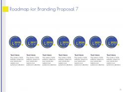 Branding proposal template powerpoint presentation slides