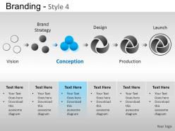 Branding style 4 powerpoint presentation slides