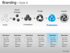 Branding style 4 powerpoint presentation slides