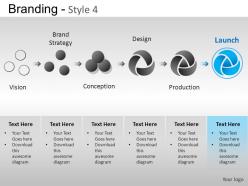 Branding style 4 powerpoint presentation slides