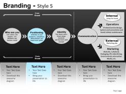 Branding style 5 powerpoint presentation slides db