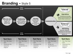 Branding style 5 powerpoint presentation slides db