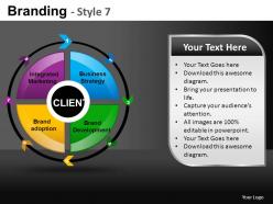 Branding style 7 powerpoint presentation slides db