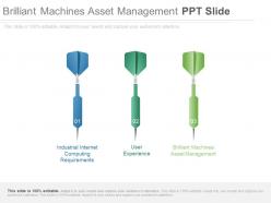 Brilliant machines asset management ppt slide