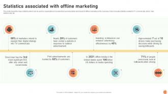 Broadcasting Strategy To Reach Target Audience Powerpoint Presentation Slides Strategy CD V Appealing Customizable