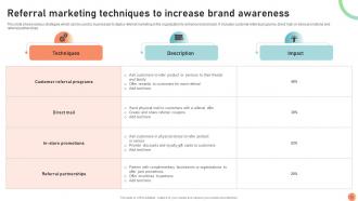 Broadcasting Strategy To Reach Target Audience Powerpoint Presentation Slides Strategy CD V Adaptable Compatible